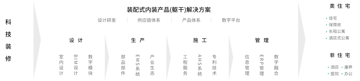 IM体育·(中国)官方网站 - APP下载