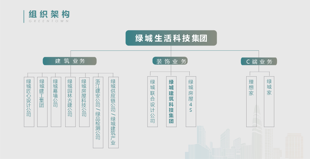 IM体育·(中国)官方网站 - APP下载